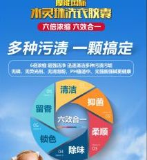 水灵珠洗衣胶囊 天赐营销服务与软件推广全解析