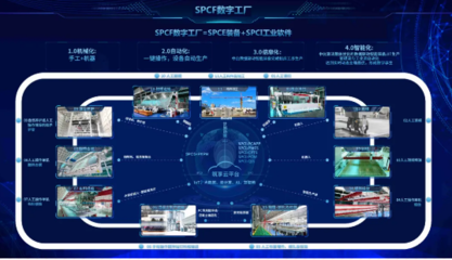 三一集团在世界知识产权日交出傲人答卷 软件技术推广服务引领行业创新