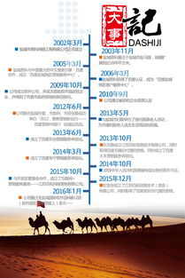 为什么选择盐城？全面解析盐城公司软件技术推广服务优势